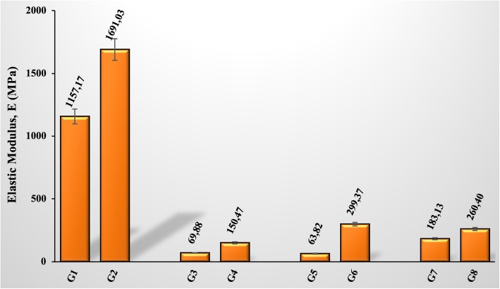 Fig. 9