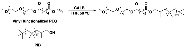 Scheme 11