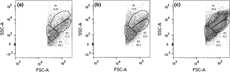 Fig. 5