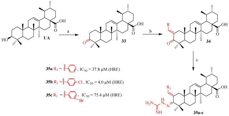 Scheme 4