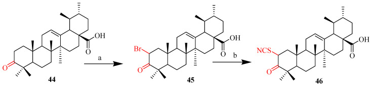 Scheme 7