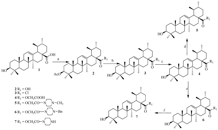 Scheme 1