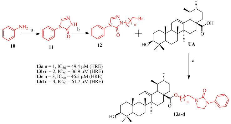 Scheme 3