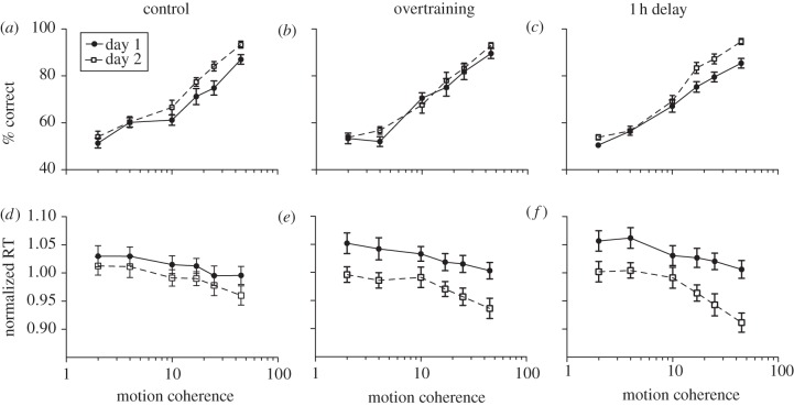 Figure 1.