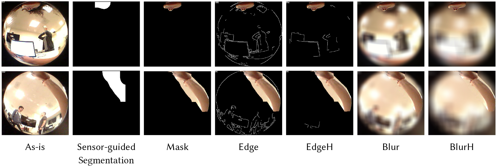 Fig. 3.