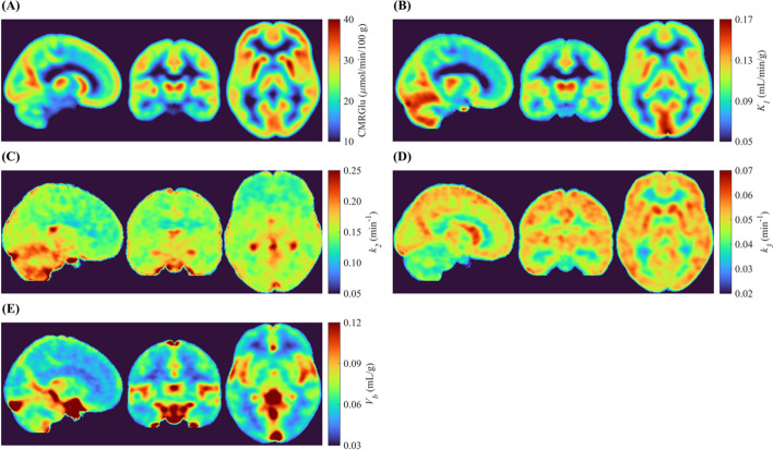 Fig. 7