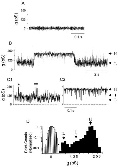 FIG. 7.