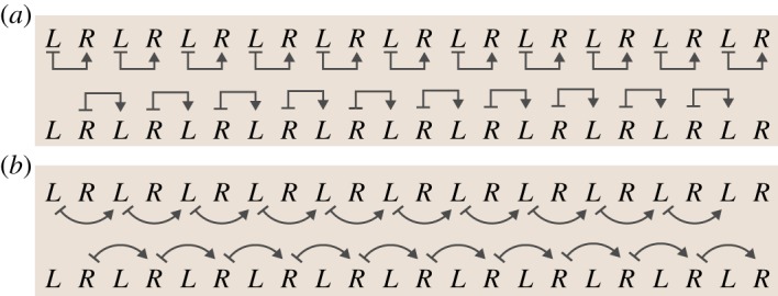 Figure 2.