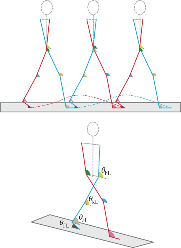 Figure 1.