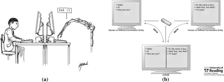 Fig. 1