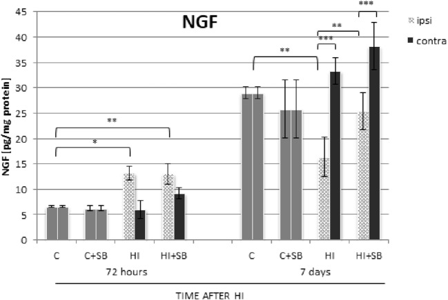 Fig. 17