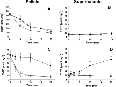 FIGURE 12.