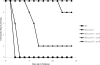 FIG. 9.