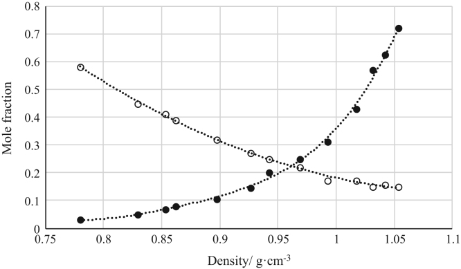 Fig. 13