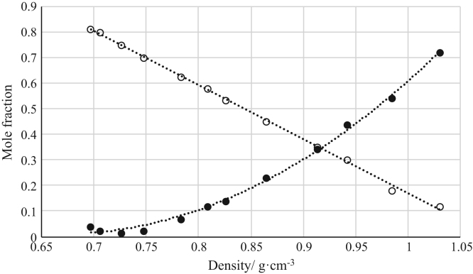 Fig. 12