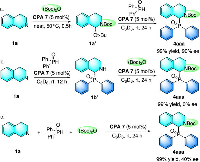 Chiral phosphoric acidcatalyzed enantioselective phosphinylation of 3
