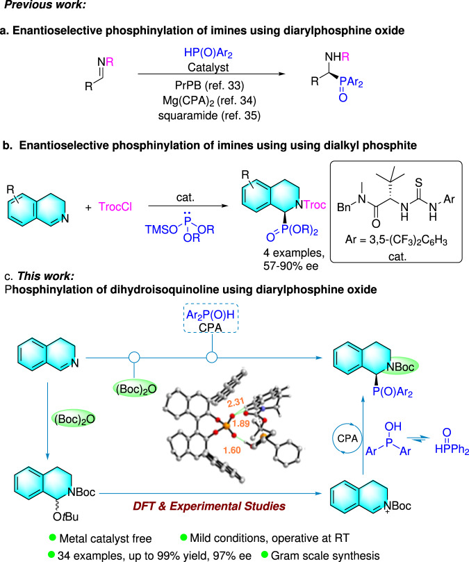 Chiral phosphoric acidcatalyzed enantioselective phosphinylation of 3