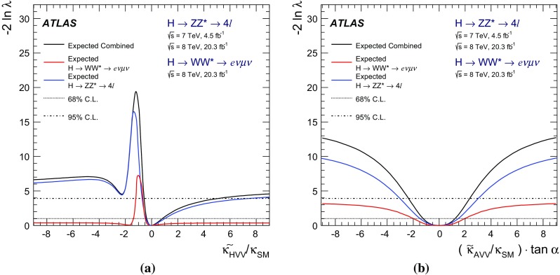 Fig. 10