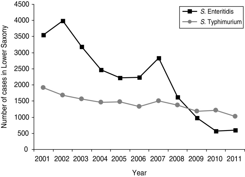 Fig. 1.