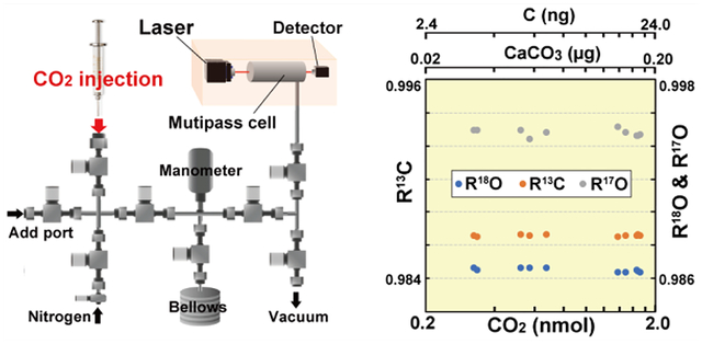 graphic file with name nihms-1870058-f0001.jpg