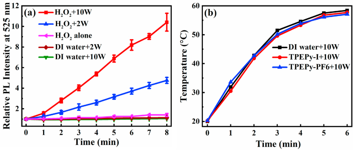 Fig. 16