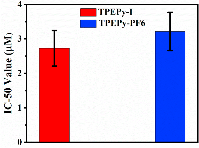 Fig. 11