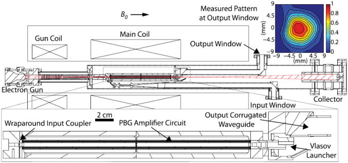 FIG. 3