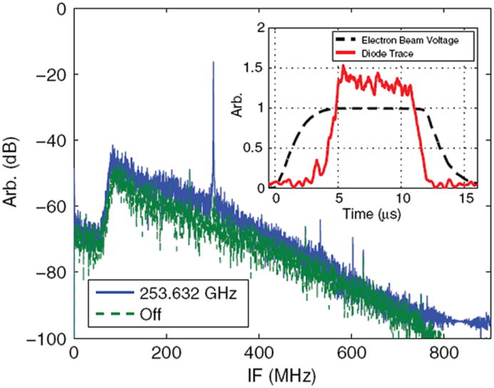 FIG. 4