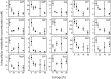 Figure 2—figure supplement 4.
