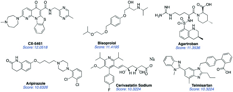 Fig. 4