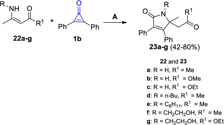 Scheme 16