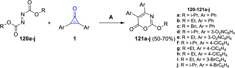 Scheme 73