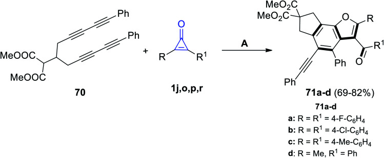 Scheme 42