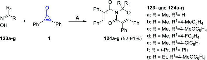 Scheme 76