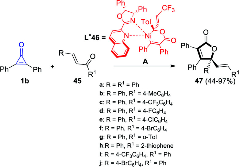 Scheme 31