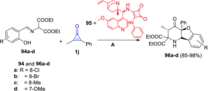 Scheme 60