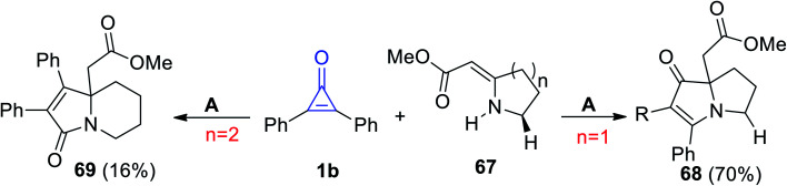 Scheme 41