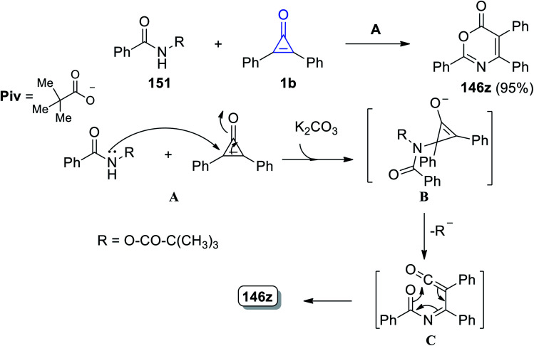 Scheme 79