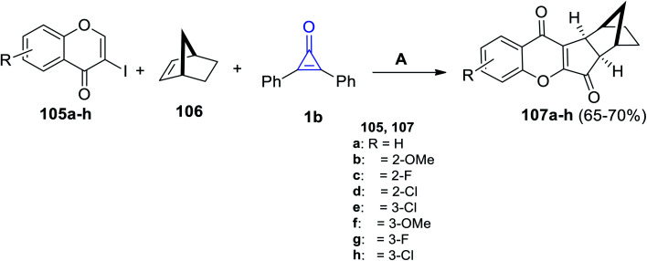 Scheme 66