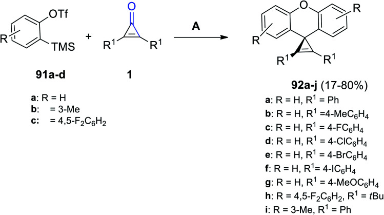 Scheme 57