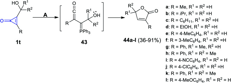 Scheme 30