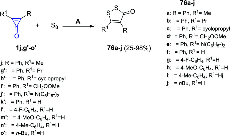 Scheme 46