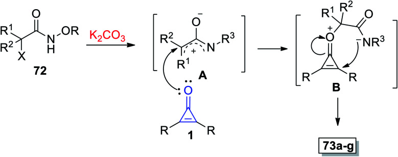 Scheme 44