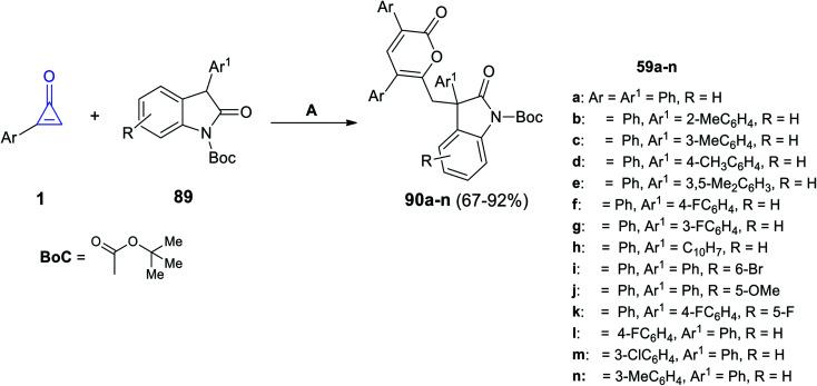 Scheme 55