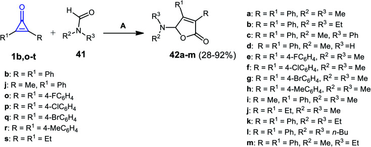 Scheme 29