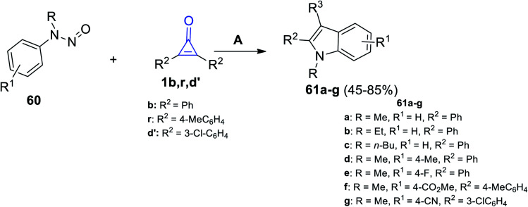 Scheme 39