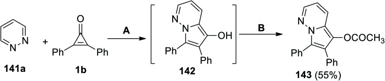 Scheme 87