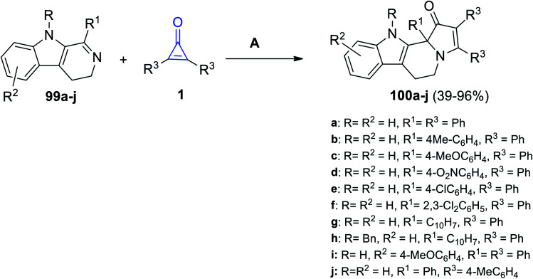 Scheme 62