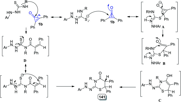 Scheme 81