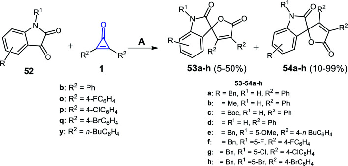 Scheme 35